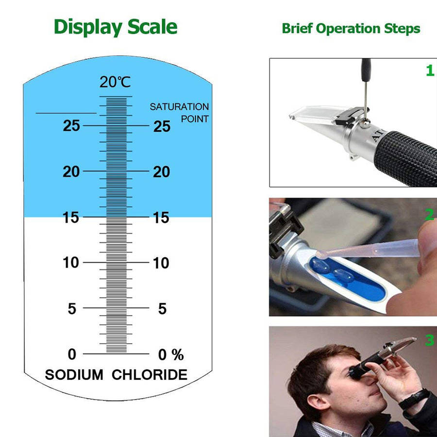 0-28% ATC Digital Food Salinity Refractometer