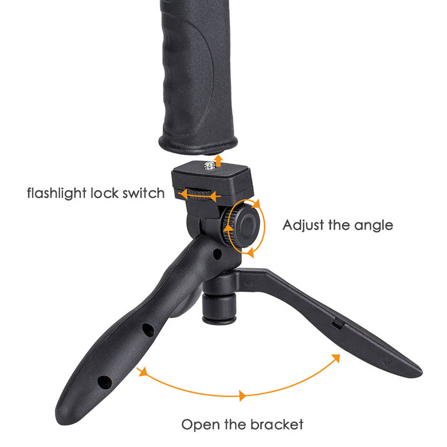 Outdoor Camping LED High-Power Handheld Miner's Lamp