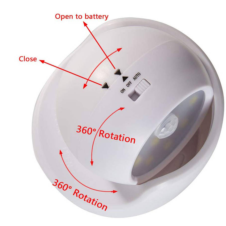 360° Rotation LED Motion Sensor Light - White