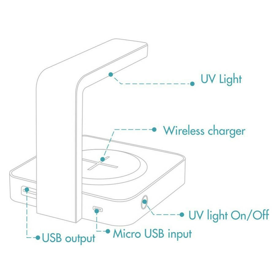 2-in-1 QI Fast Wireless Charger & UV Sanitizer Sterlizer Lamp - Black
