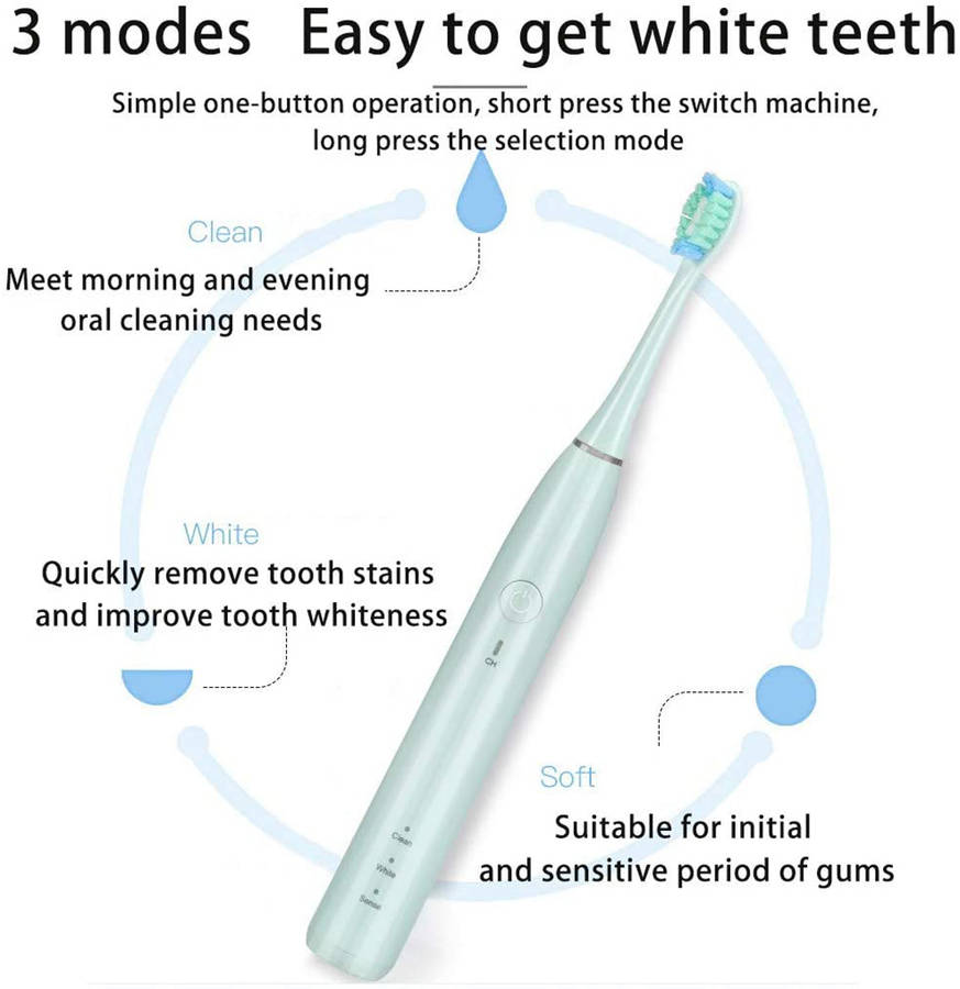 Portable 3-In-1 Waterproof Electric Ultrasonic Teeth Cleaner Kit - Blue