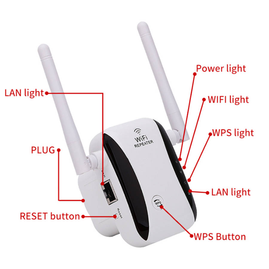 2.4GHz 300Mbps Wireless WiFi Repeater Extender with 2 External Antennas
