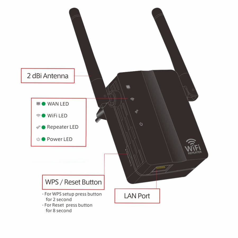 Portable 300Mbps WiFi Repeater Wireless 2.4G WIFI Router Repeater