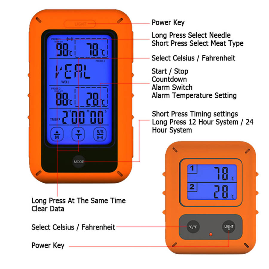 Dual Probe Wireless Digital BBQ Thermometer With Timer & Touch Screen