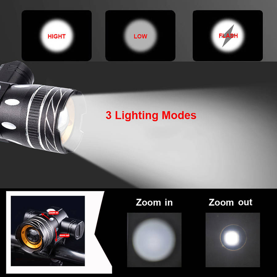 Adjustable 3 Modes Non-slip Focus Design Highlight LED Bicycle Headlight