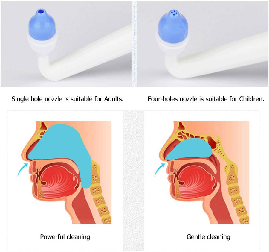 Nose Wash System Sinus Allergies Relief Nasal Pressure Rinse Neti pot