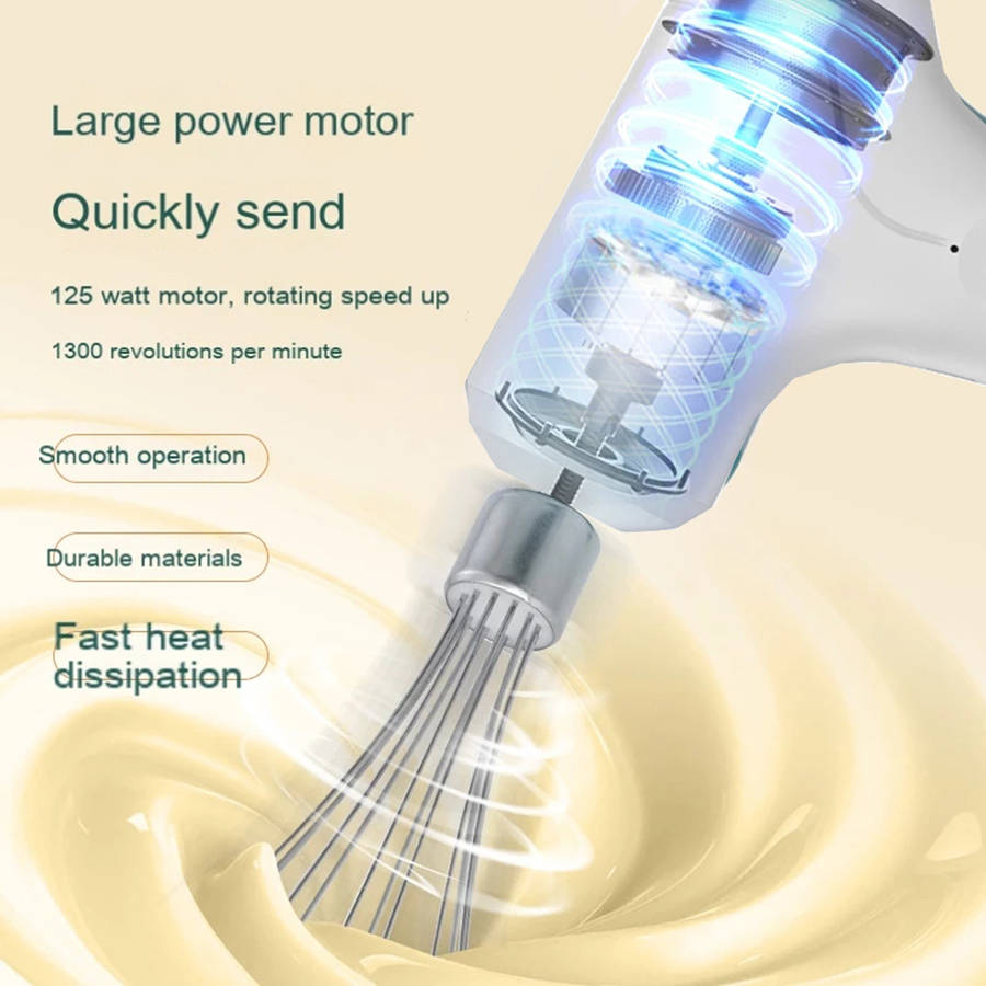 Portable 3 Speeds USB Electric Milk Frother Egg Blender with 2 Heads -White