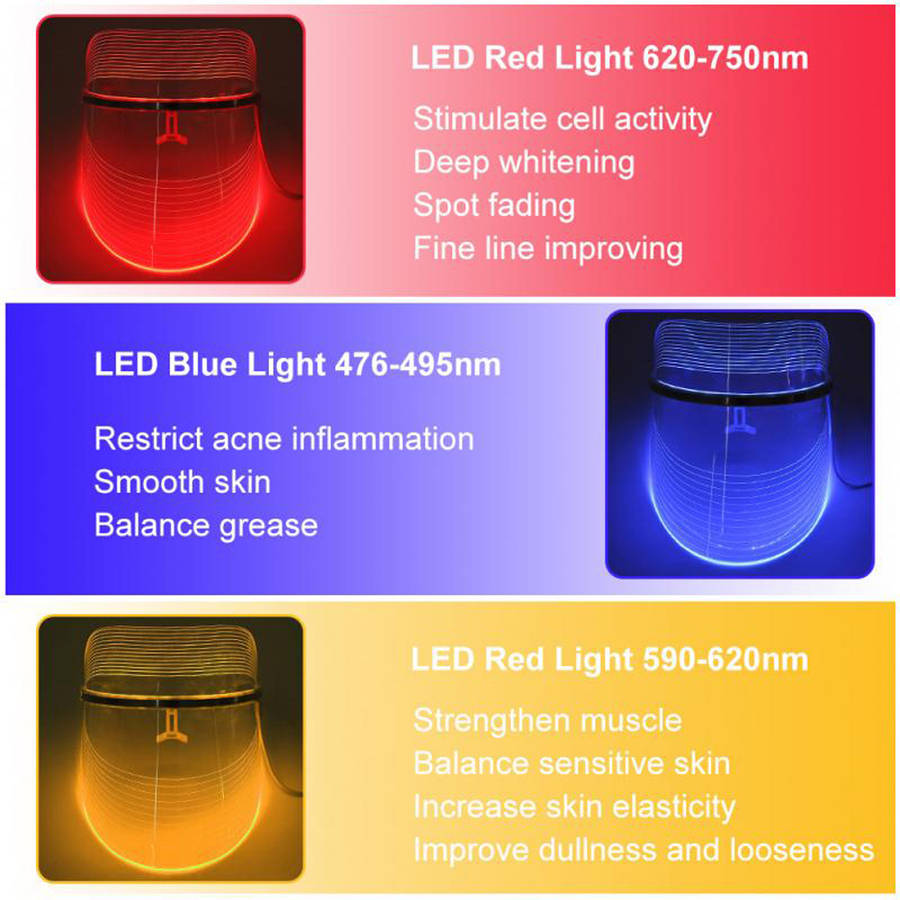 LED Light Photon Face Mask for Skin Rejuvenation Therapy Wrinkle