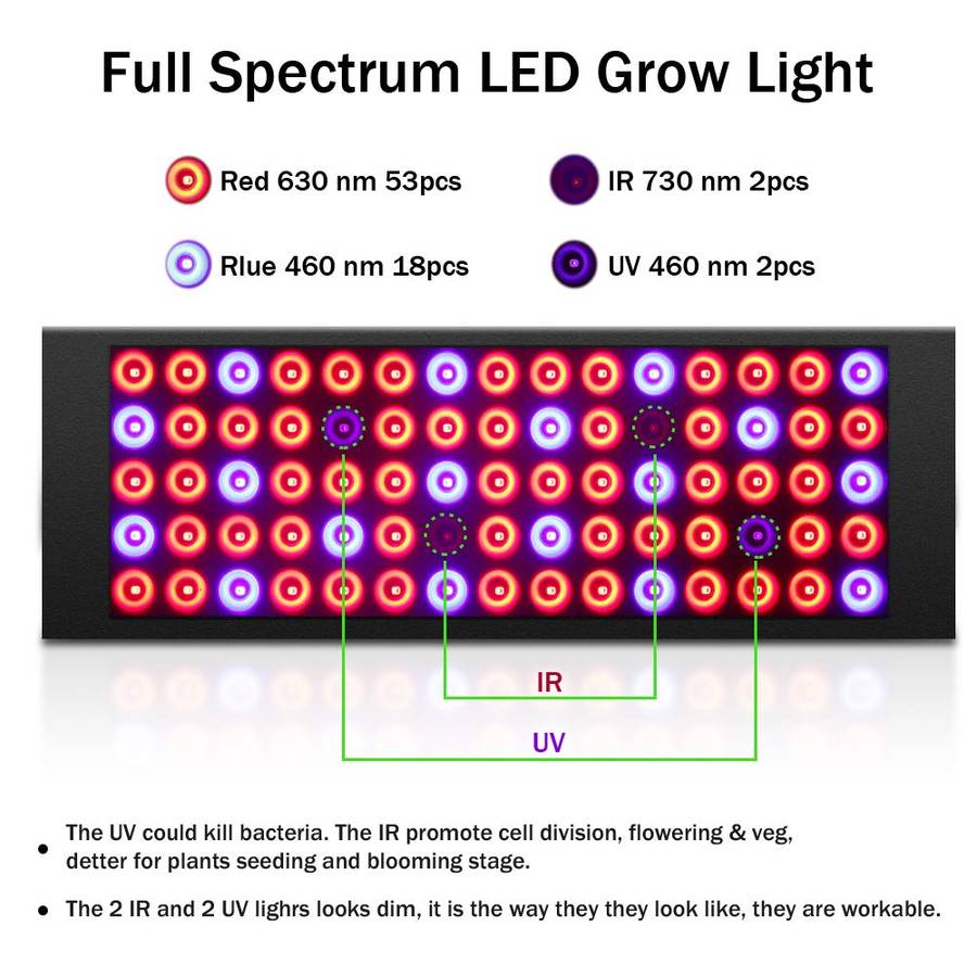40W Rectangle Full Spectrum Grow Light for Indoor Plants