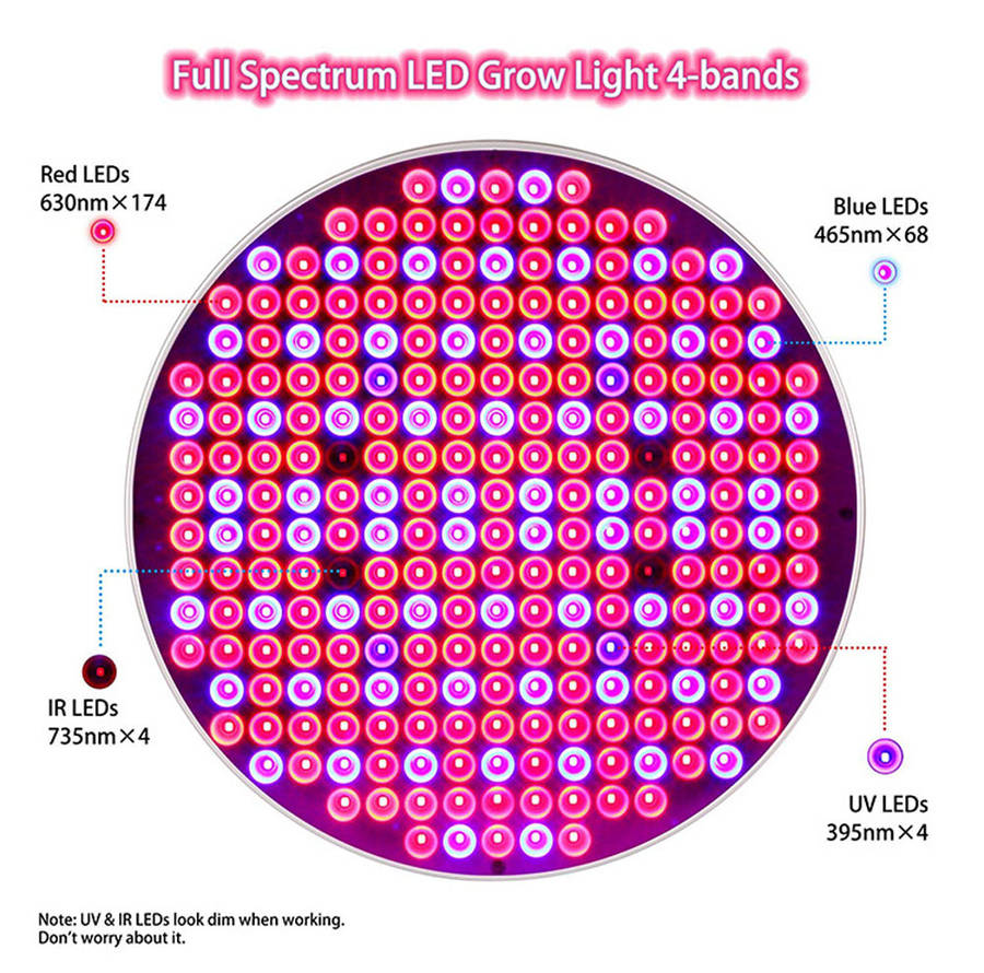 50W UFO Led Grow Light For Plants Indoor Flowering