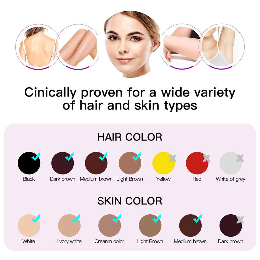 Cold compress facial & body permanent laser hair removal for women and men