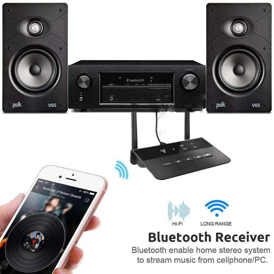 2 in 1 Wireless Bluetooth 5.0 Audio Receiver Transmitter Adapter