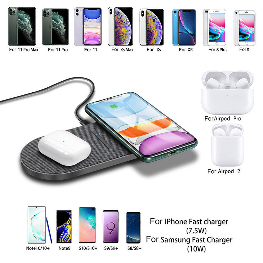 Dual 10W Wireless Charger 2 in 1 Fast Charging Pad for Samsung iPhone