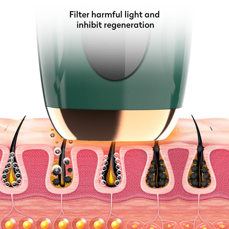 990000 Flash Permanent Laser Epilator IPL Hair Removal Machine-Green