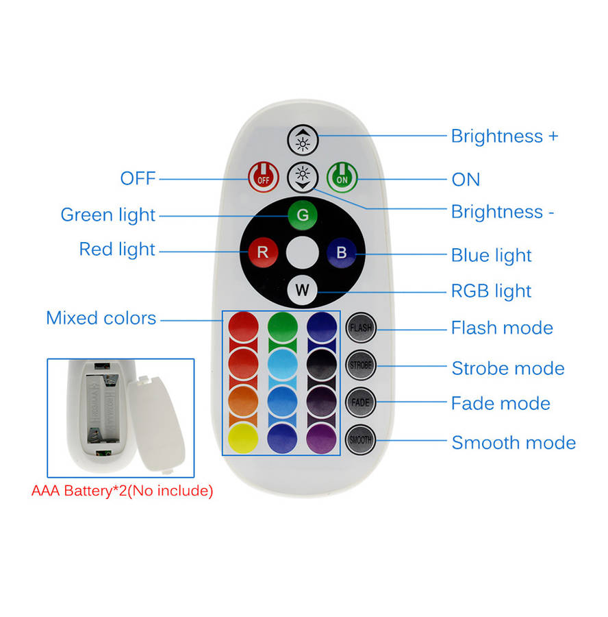 LED RGB Flood Light Outdoor Floodlight with Remote Control