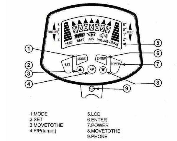 Deep Ground MD-3010II Metal Detector, Gold Digger & Light Hunter - Yellow