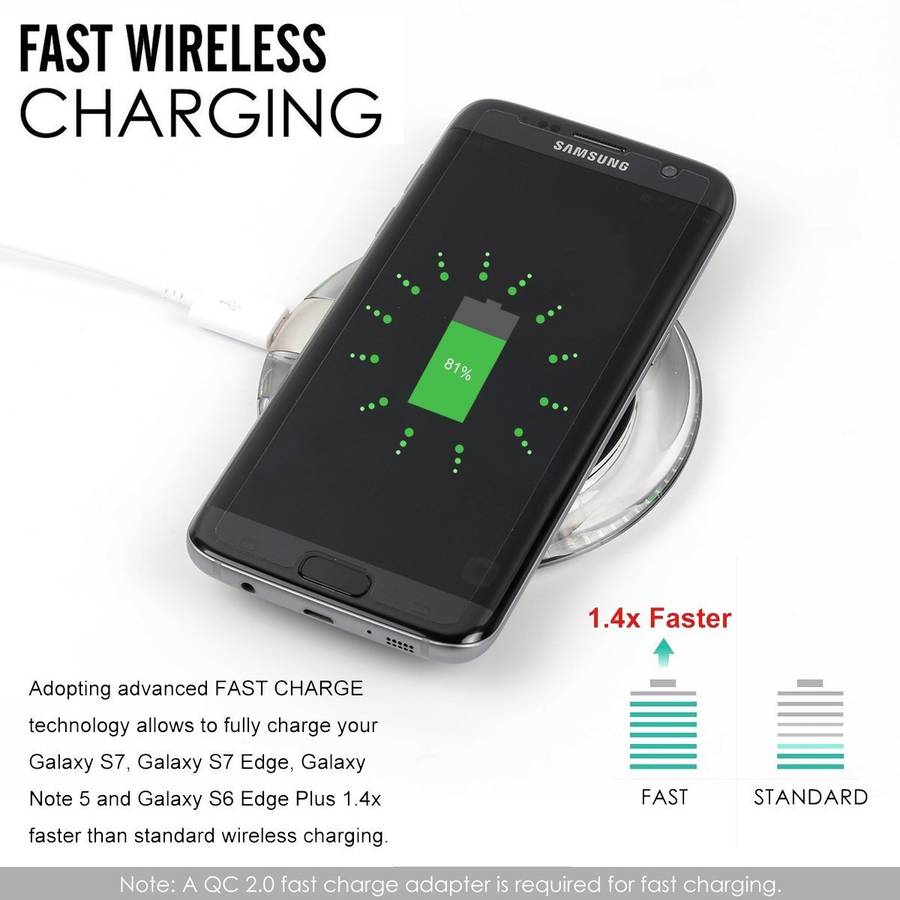 Fast Wireless Charger, Wireless QI Charging Pad for Samsung Galaxy S7 S7 Edge Note 5 S6 Edge+ Plus