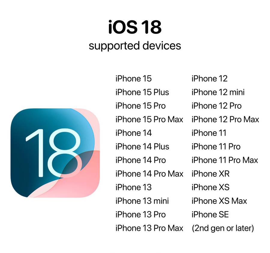 iPhone SE 2020 (2nd Gen) 64GB - Black