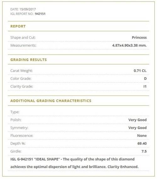0.71Cts *CERTIFIED* DIAMOND PRINCESS CUT SI1 NATURAL