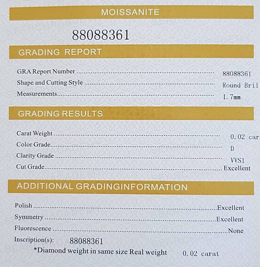 Moissanites 1.7mm D / VVS1  1.00ct **GRA Certified** Small Size 0.02cts Stones Loose