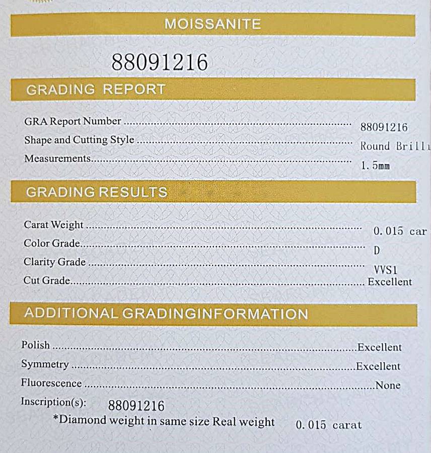 Moissanites 1.5mm D / VVS1  1.00ct **GRA Certified** Small Size 0.015cts Stones Loose