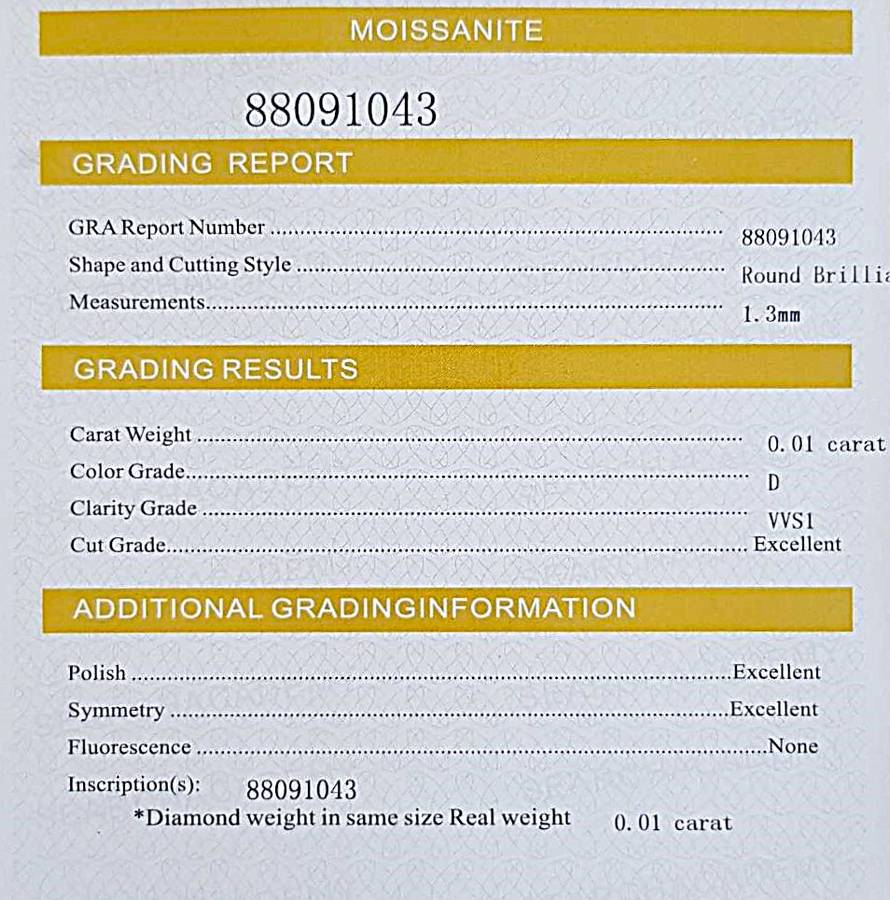 Moissanites 1.3mm D/VVS1 GRA Certified 1.00ct 100Pieces Small Size Stones Loose