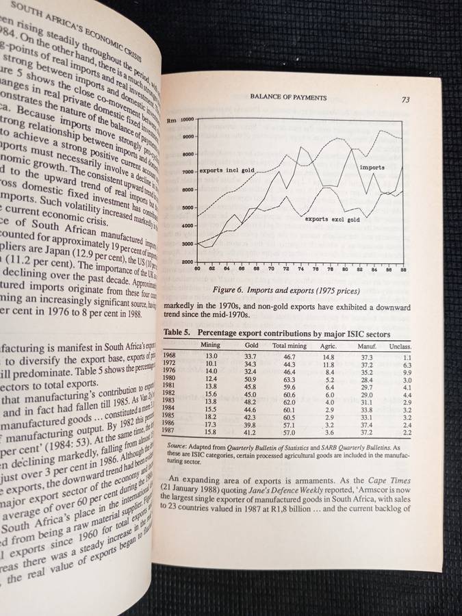 South Africa's Economic Crisis Edited by Stephen Gelb