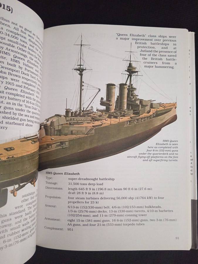 The Complete Encyclopedia of Warships by John Batchelor & Chris Chant