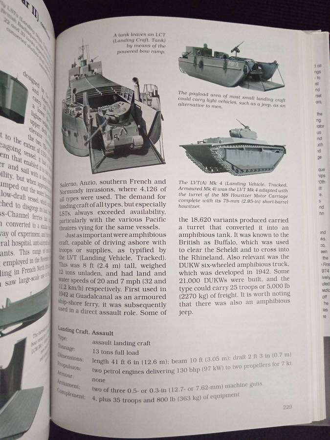 The Complete Encyclopedia of Warships by John Batchelor & Chris Chant