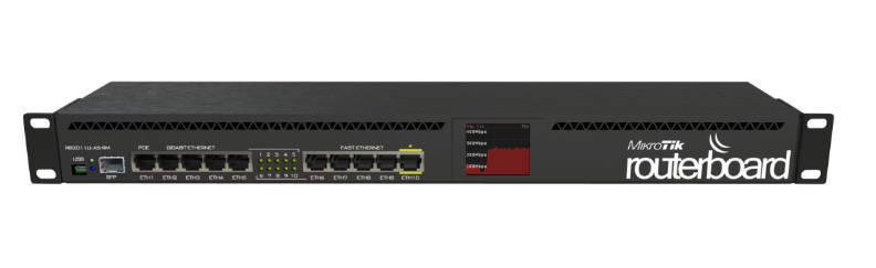 MikroTik RB2011UiAS-RM Routerboard 1U Rackmount with 5xLAN 5xGbit LAN 1xSFP