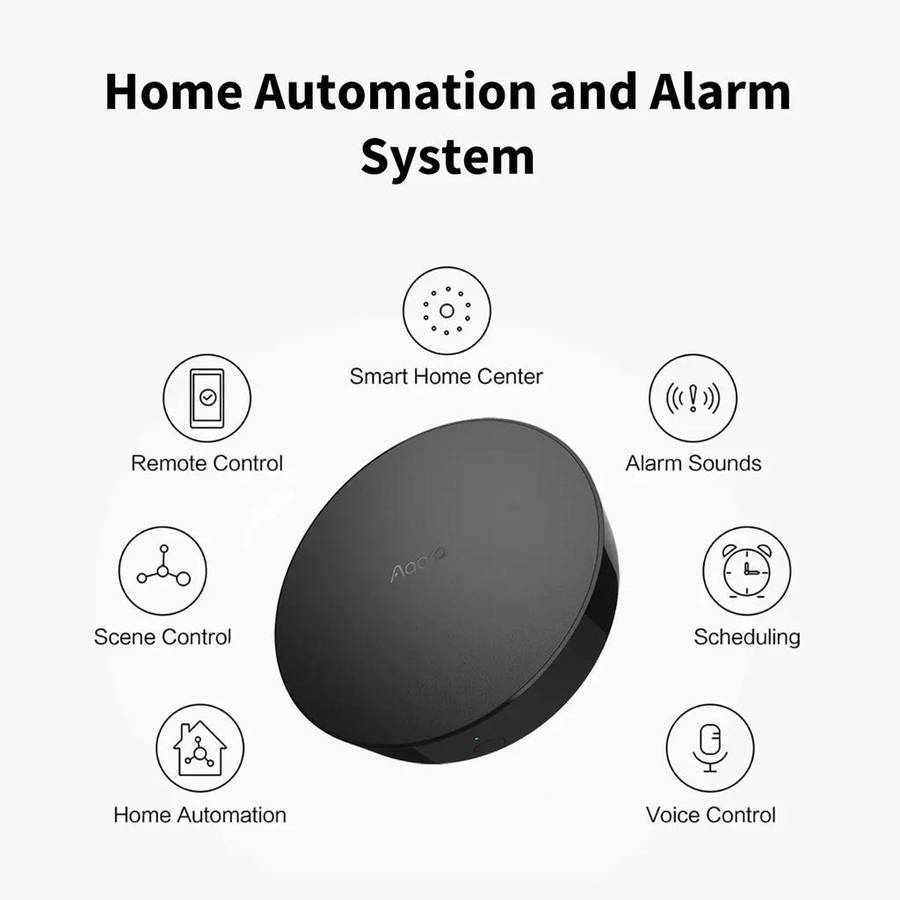 Aqara Hub M2 | HM2-G01