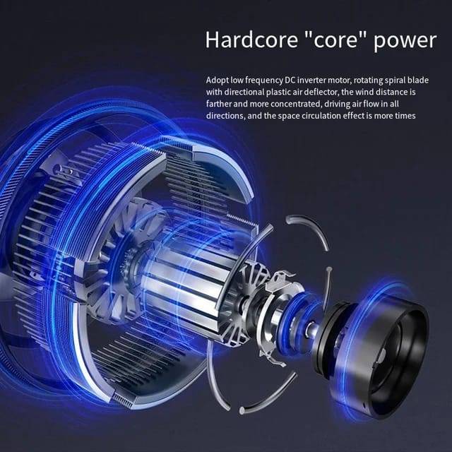 Condere energy saving 3 blade floor Fan remote control