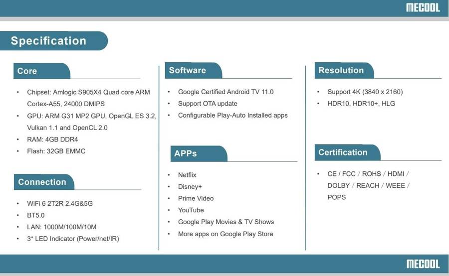 Mecool KM2 Plus Deluxe 4K TV Box