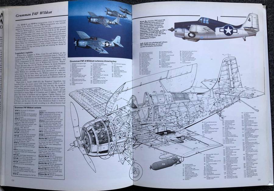 American Warplanes of World War II- David Donald