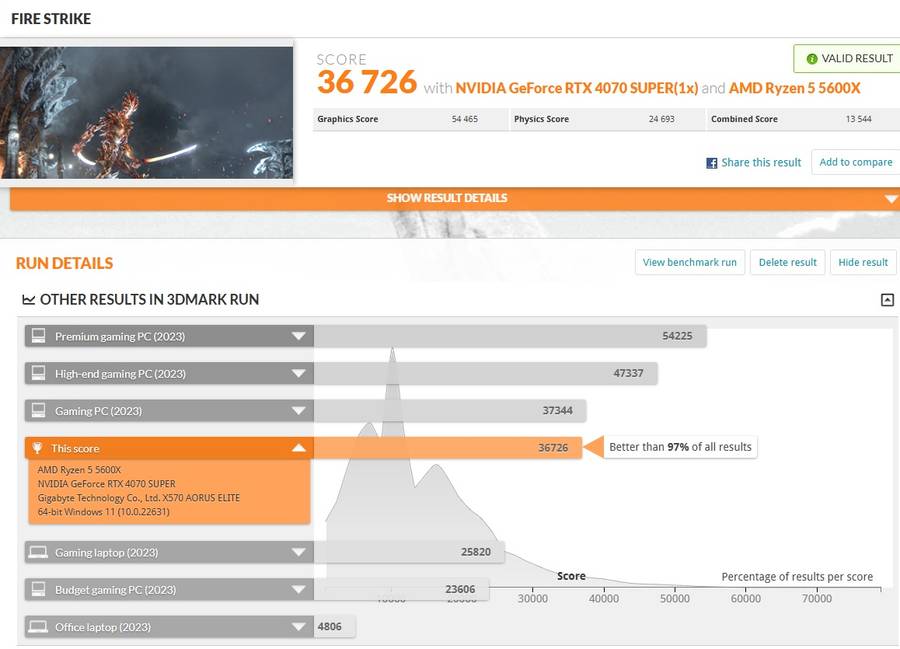 GeForce RTX 4070 SUPER GAMING OC 12G (Gigabyte)