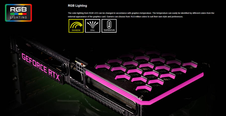 Palit GeForce RTX 3060 Ti Dual 8GB GDDR6