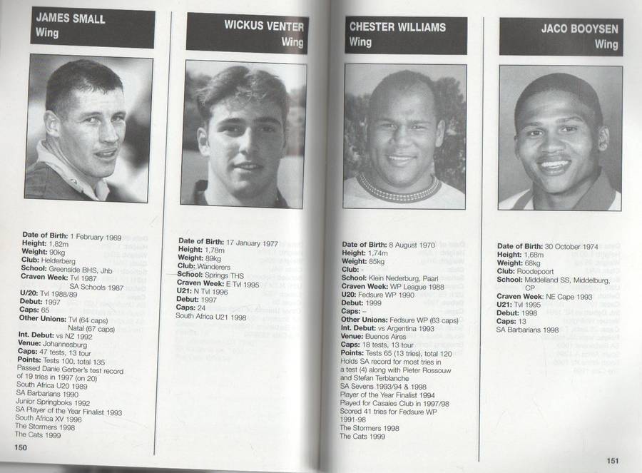 1999 WHO'S WHO OF SOUTH AFRICAN RUGBY - CHRIS SCHOEMAN (4TH EDITION 1999)