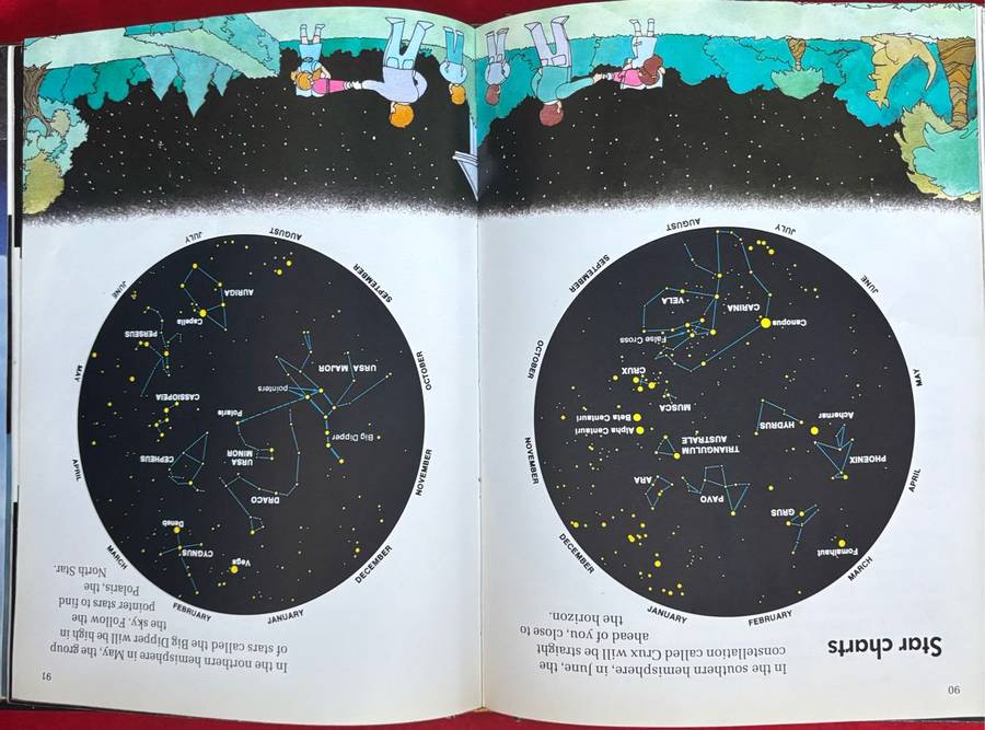 Childcraft The Universe 1988 Edition Rare Collectable Amazing Illustrations