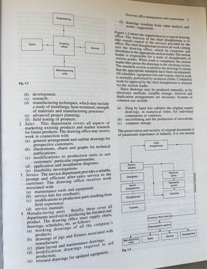 Manual of Engineering Drawing  2nd Edition Colin H Simmons, Dennis E Maguure