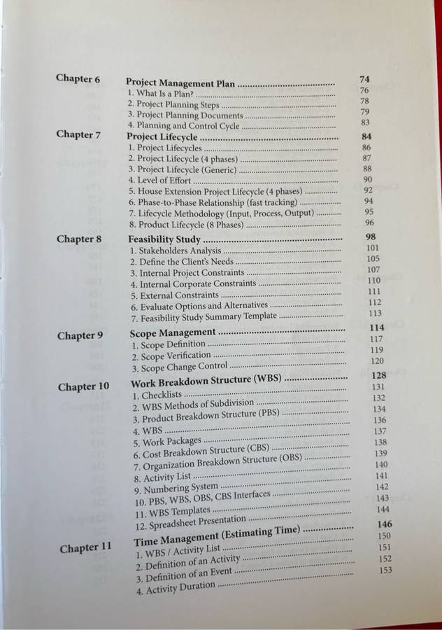 Fundamentals of Project Management Tools and Techniques Rory Burke