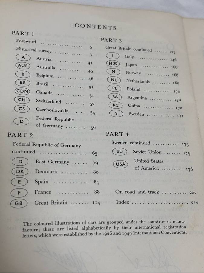 Books Cars of the World Part 1, 2 and 3