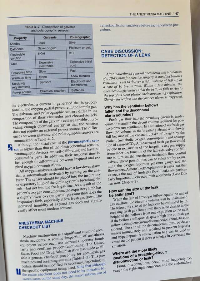 Clinical Anesthesiology 2nd Edition G Edward Morgan Jr, Maged S Mikhail