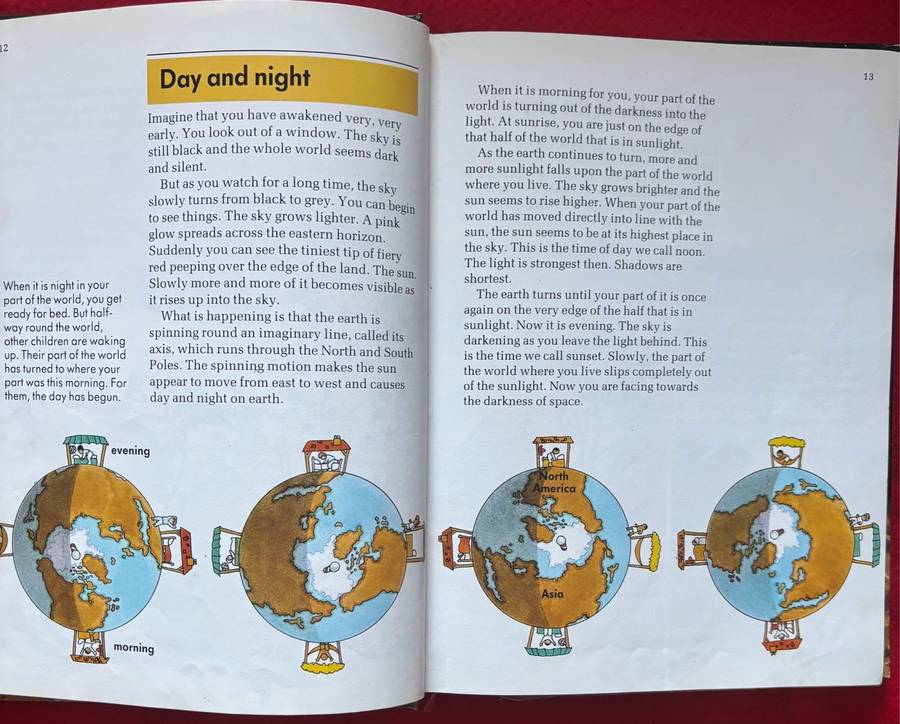 Childcraft The Universe 1988 Edition Rare Collectable Amazing Illustrations