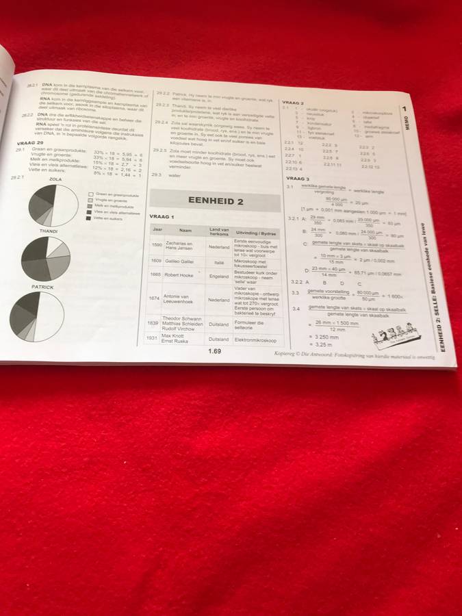 Graad 10: Antwoordreeks Lewenswetenskappe