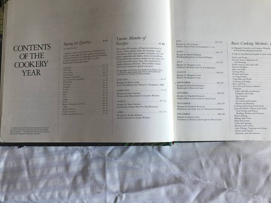 The Cookery Year