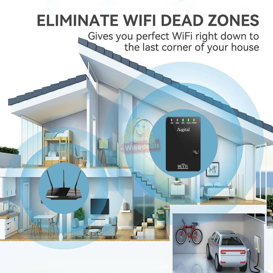 2.4Ghz 300Mbps Wireless-N WIFI Repeater and Mini Router
