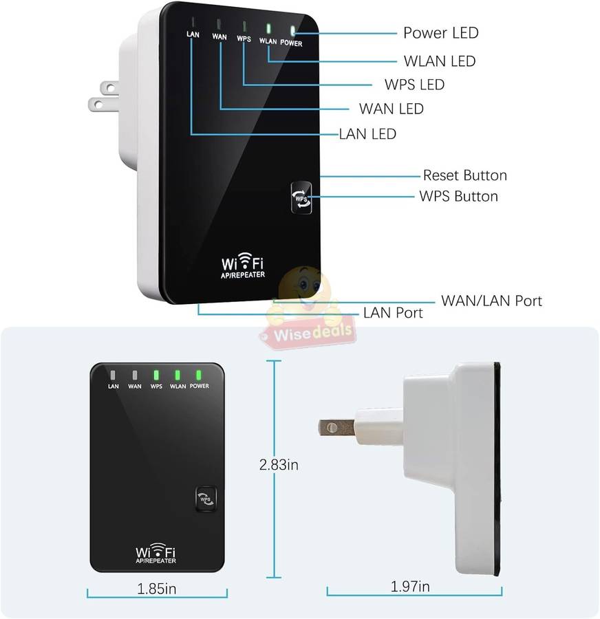 2.4Ghz 300Mbps Wireless-N WIFI Repeater and Mini Router