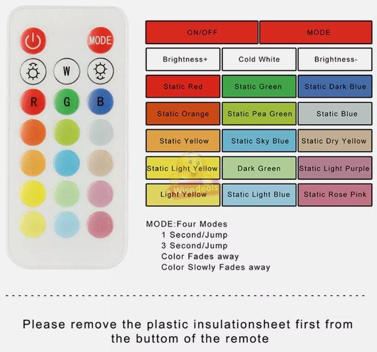 Smart RGB 16 Colour Night Light with 4 Dynamic Lighting Effects