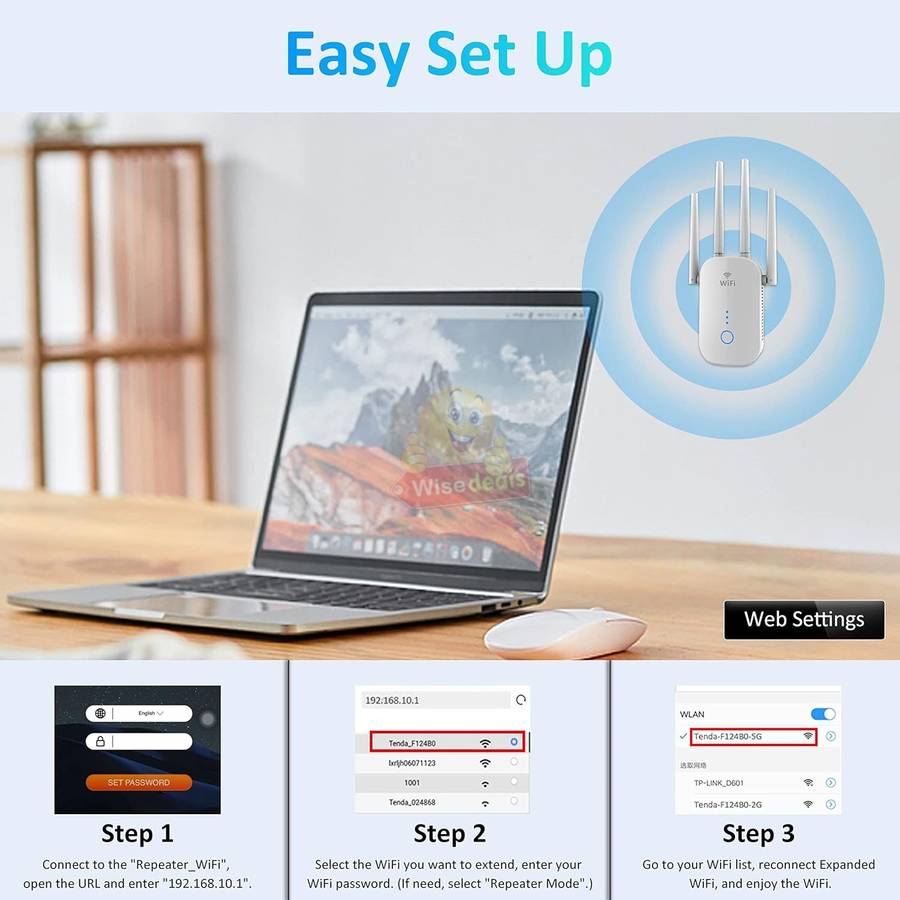 2.4GHz 5.8G 1200Mbps WIFI Extender