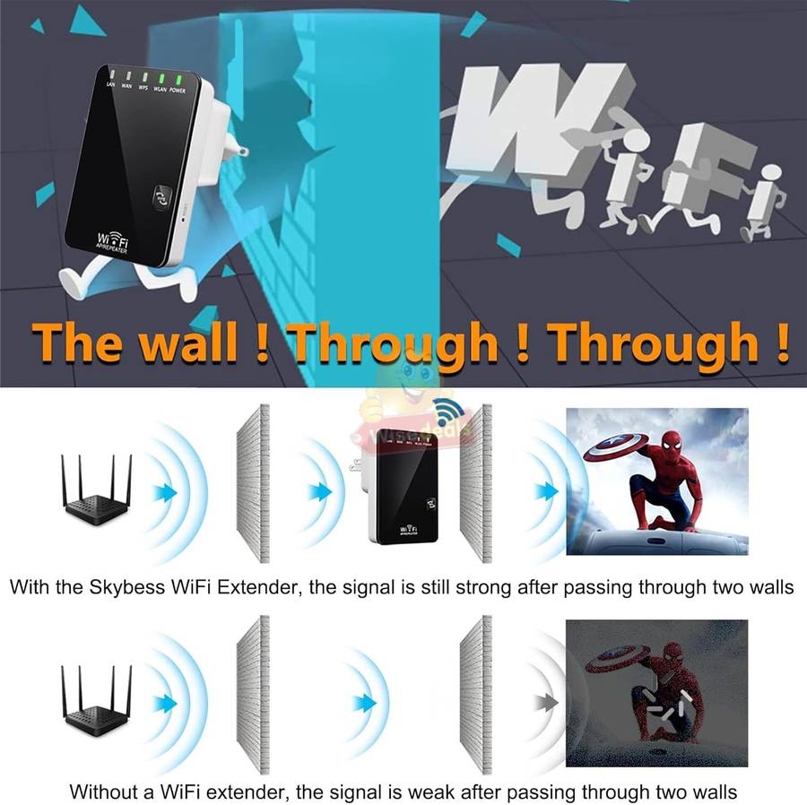 2.4Ghz 300Mbps Wireless-N WIFI Repeater and Mini Router